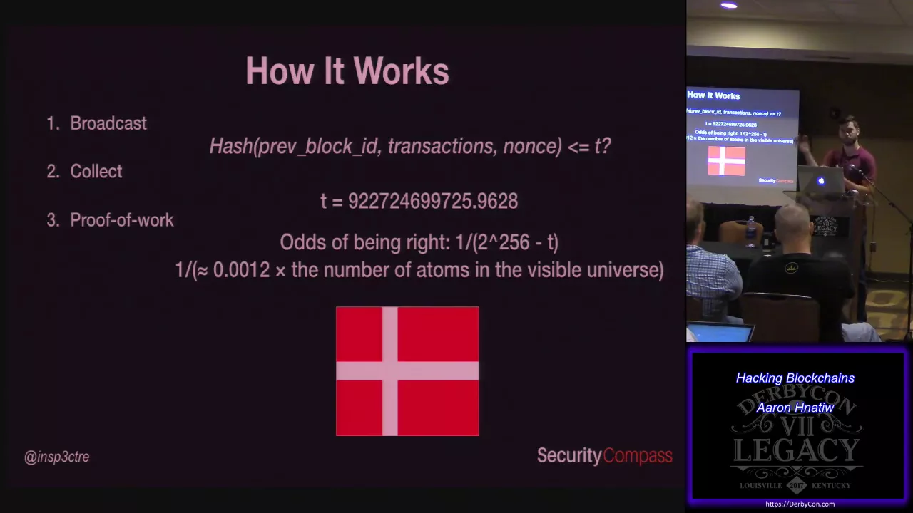 T418 Hacking Blockchains Aaron Hnatiw