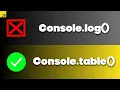 SUPERCHARGE Your Console Log In JavaScript - 3 Tricks