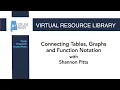 Connecting Tables Graphs and Function Notation