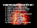 10 Band Rock Ballada Malaysia 80-90's- Vol. 7