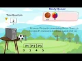 Round Robin Scheduling Algorithm Explained with Example Operating System