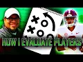 My Process on How to Evaluate Scout College Players for Dummies w GGSportsPodcast