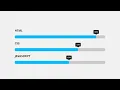 Animated Skills Bars Using HTML CSS Jquery
