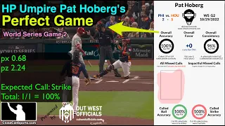 Umpire Pat Hoberg Called a Perfect Game in the Phillies-Astros World Series - But the TV Disagreed