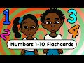 Numbers 1 - 10 Flashcards Count Numbers 1-10 English Numbers 1-10 Flashcards For Kids