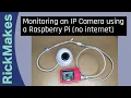 Monitoring an IP Camera using a Raspberry Pi no internet