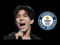 Lagu RÉCORD MUNDIAL: SUPER VOICE (DIMASH)