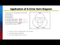 Venn Diagram 3-Circle Application Example 1