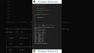 Sorting Polars Dataframes Python Tutorial