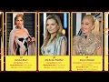 Top 100 Celebrities with small breast comparison 2021