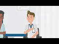 Lagu Animatie gesprekskaarten SSFH