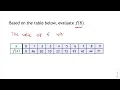 Function Notation Given Table