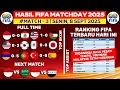 Hasil FIFA MATCHDAY 2025 - Indonesia vs Lebanon - Ranking FIFA Terbaru 2025 Hari Ini