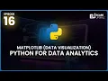 Learn Data Visualization with Matplotlib Python for Data Analytics eCare Upskill