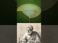 Create an ellipse and see the reflection properties between its foci