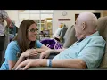 VA Careers - Nurses