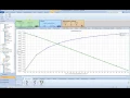 Chapter 7 2 Running a Sensitivity Analysis