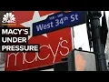 The Rise And Fall Of Macy s