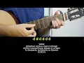 Guitar Cover The Lumineers Isabelle Fly