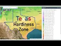South Texas Hardiness Zone