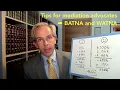 Download Lagu Tips for Mediation Advocates - Calculating WATNA and BATNA MP3