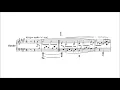 Gabriel Fauré - Violin Sonata No. 1, Op. 13