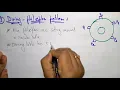 Dinning Philosophers problem Part - OS Lec-60 Bhanu Priya