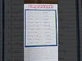 words compound words