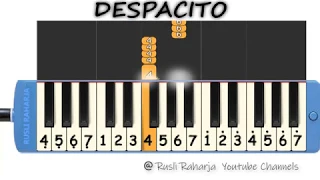 Despacito not pianika