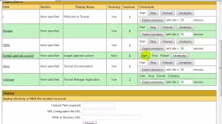 Deploying Java Web Application on Tomcat Server