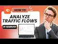 How to Analyze Competitor Traffic Flows with Semrush Easy Guide Updated 2026
