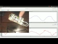 Heading Estimate Using Gyro with Wireless IMU in ROS