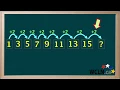 WCLN - Recognizing Patterns