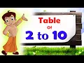 Download Lagu Learn Multiplication Tables 2 to 10 | Table 2 to 10 | Kiddo Study