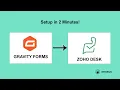 Gravity Forms to Zoho Desk Integration in WordPress Free Plugin Integrazo