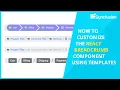 How to Customize the React Breadcrumb Component using Templates