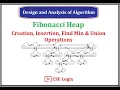 Fibonacci Heap Operations Creation Insert Find Minimum Union in Fibonacci Heap DAA