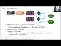 Automated Detection of Labeling Errors in Semantic Segmentation Datasets via Deep Learning and Unce