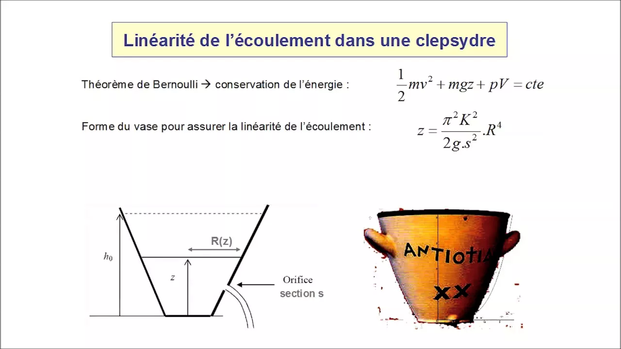 Une histoire de la mesure du temps