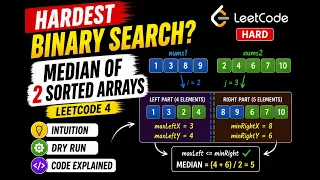 Median of Two Sorted Arrays LeetCode 4 Binary Search Explained with Intuition Dry Run JS