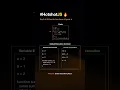 JS Execution Context in 20 seconds