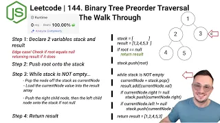 LeetCode 144 Binary Tree Preorder Traversal Iterative Approach in JavaScript