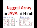 Lecture 11 part 4 Jagged array in Java in Hindi