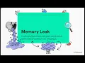 Linux basics part 11 Linux Memory management