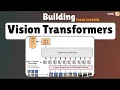 Understanding and Building a Vision Transformer from Scratch with TensorFlow