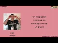 블랙넛 (Black Nut), 한요한, 스윙스 (Swings) - 그라타타 [Cumpilation]│가사, Lyrics