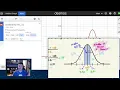 Normal Distribution using Desmos