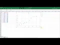 MS EXCEL Bivariate Data Create Scatterplot Linear Trendline R squared