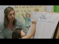 Teacher Modeling Series Interactive Writing