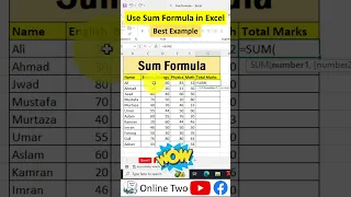 Sum Formula In Excel Excel Formula Sum Function